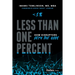 Less Than One Percent: How Disruptors Defy the Odds