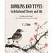 Domains and Types in Relational Theory and SQL