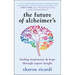 The Future of Alzheimer's: Finding Inspiration & Hope Through Expert Insight