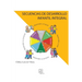 Secuencias de Desarrollo Infantil Integral