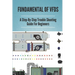Fundamental Of VFDs: A Step-By-Step Trouble Shooting Guide For Beginners: How To Select Different Control Modes In Vfds