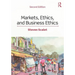 Markets, Ethics, and Business Ethics