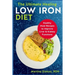 The Ultimate Healing Low Iron Diet: Healthy Meal Recipes to Improve Liver & Kidney Functions