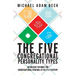 The Five Congregational Personality Types: An Ancient Pathway for Congregational Renewal in the 21st Century