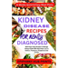 Kidney Disease Recipes for Newly Diagnosed: 1800 Days Tasty Recipes to Manage Kidney Health with Meal Plans Low in Sodium, Potassium, Phosphorus and P