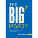 The Big Pivot: Shifting Your Leadership Focus from Outward Success to Inward Growth