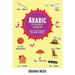 Arabic For Beginners Workbook: Learn The Most Commonly Used Words In Context