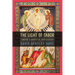 The Light of Tabor: Toward a Monistic Christology