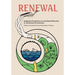 Renewal: Indigenous Perspectives on Land-Based Education in and Beyond the Classroom