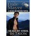 Talon