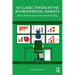 40 Classic Trades in the Environmental Markets: Real-Life Examples of Innovative Trading