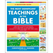 The Most Significant Teachings in the Bible: A Quickview Guide to Scripture