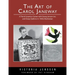 The Art of Carol Janeway: A Tile & Ceramics Career with Georg Jensen Inc. and Ossip Zadkine in 1940s Manhattan