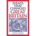 Events That Changed Great Britain from 1066 to 1714