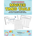 Fun with Numbers - Master Times Table: 50 Day Plan to Master Times Table with just 15 minutes of Daily Routine