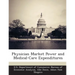 Physician Market Power and Medical-Care Expenditures