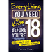 Everything You Need to Know Before You're 18 (But Won't Get Taught in School): 100+ Essential Life Skills for Self-Confidence, Happiness, and Success