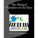 The Musical Alphabet on the Keys