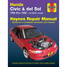 Honda Civic 1992-95