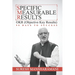 Specific Measurable Results: Objective Key Results -90 Days to Success