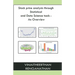 Stock Price Analysis Through Statistical And Data Science Tools: an Overview