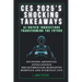 Ces 2025's Shocking Takeaways: AI-Driven Innovations Transforming the Future: Stunning Artificial Intelligence Breakthroughs Reshaping Robotics and E