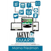 Agent Smarts: Real Estate Websites Made With WordPress