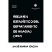 Resumen Estadístico del Departamento de Gracias (1857)