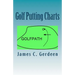 Golf Putting Charts: -How to Putt Better