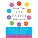 When Your Sex Drives Don't Match: Discover Your Libido Types to Create a Mutually Satisfying Sex Life