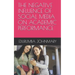 The Negative Influence of Social Media on Academic Performance