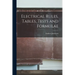 Electrical Rules, Tables, Tests and Formulae