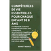 Compétences de vie essentielles pour Chaque enfant de 8 ans: La Trousse à Outils pour Enfants de 8 Ans Confiants: 30 Astuces et Compétences Simples po