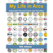 My Life in Arcs: Adjustable Round Charts and Volvelles