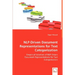 NLP-Driven Document Representations for Text Categorization