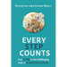 Every Step Counts: Your Guide to the Challenging Path of Marketing a Book