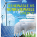 Renewable vs Nonrenewable Energy! Difference, Advantages and Disadvantages Explained Grade 6-8 Earth Science