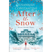 After the Snow