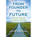 From Founder to Future: A Business Roadmap to Impact, Longevity, and Employee Ownership