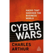 Cyber Wars: Hacks That Shocked the Business World