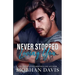 Never Stopped Loving You