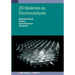 2D Materials as Electrocatalysts