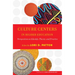 Culture Centers in Higher Education: Perspectives on Identity, Theory, and Practice