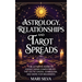 Astrology, Relationships, and Tarot Spreads: The Ultimate Guide to Zodiac Signs Compatibility, the Celtic Cross, Symbolism, and More for Beginners