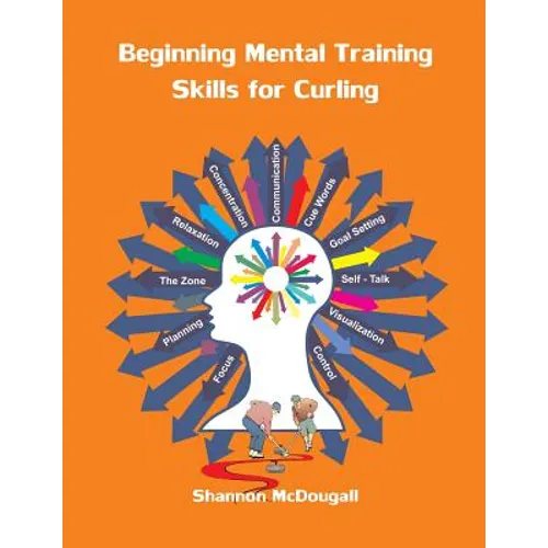 Beginning Mental Training Skills for Curling