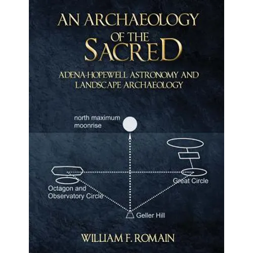 An Archaeology of the Sacred: Adena-Hopewell Astronomy and Landscape Archaeology