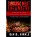 Smoking Meat Like a Master: 25 Quick & Easy Award Winning Smoker Recipes