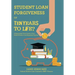 Student Loan Forgiveness or Ten Years to Life?: A Responsible Visual Guide to Your Federal Student Loan Repayment Options