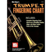 Trumpet Fingering Chart