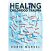 Healing Childhood Trauma: Transforming Pain into Purpose with Post-Traumatic Growth